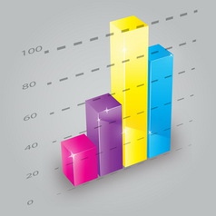Colorful 3D bar chart vector image