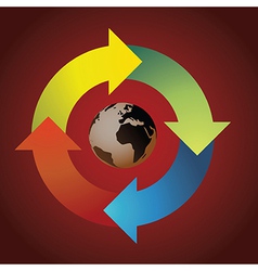 Planet Earth in arrow circle vector image