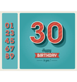 Birthday card editable vector image