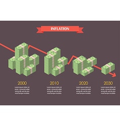 Cash money inflation infographic vector image