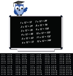 Owl teacher Owl teacher vector image