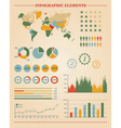 Set of infographic elements vector image