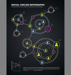 Social circles infographic vector image