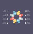 Circle gear infographic cycle diagram vector image