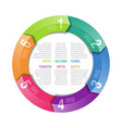 Circular arrows design template vector image