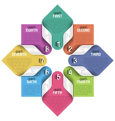 Eight parts cycle design template vector image