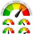 Low moderate high rating meter vector image