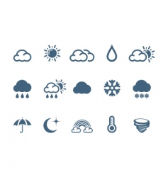 Weather icons piccolo series Weather icons piccolo series vector image