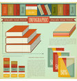 Vintage infographics set - Book vector image
