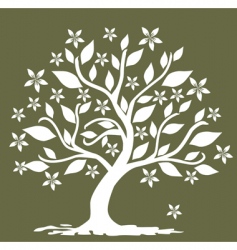 Floral tree vector by Kudryashka Image 78986 VectorStock