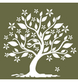 Floral tree vector image