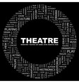 THEATRE vector image