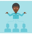 Businessman choosing employee vector image