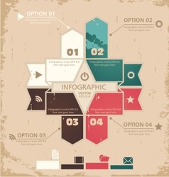 Retro design template vector image