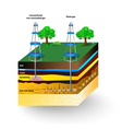 Shale gas vector image