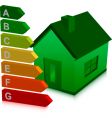 Green house vector image