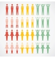 Men Women infographic mood vector image