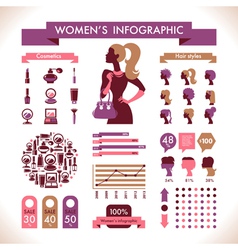 Beautiful Womens Infographics vector image