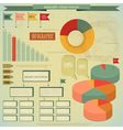 Vintage infographics vector image