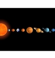 Solar system vector image