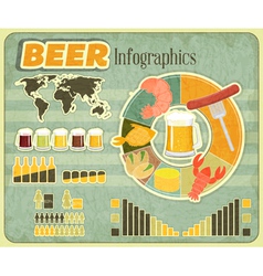 Beer icons Snack and elements vector image
