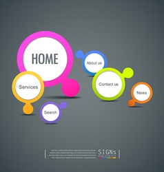 Signs website icon design vector image