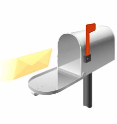 Mail box vector image