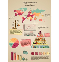 Infographic elements nutrition vector image