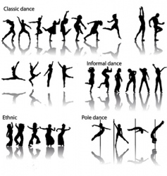 Dancer silhouettes vector image