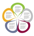 Concept of colorful circular banners in flower vector image