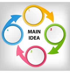 Concept of colorful circular banners with arrows vector image