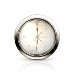 Compass Compass vector image