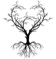 Tree silhouette vector image