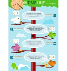Timeline infographic with colorful birds on tree Timeline infographic with colorful birds on tree vector image