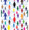 Generation diagram people vector image