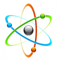 Atom symbol vector image