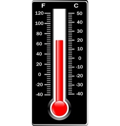 Thermometer Celsius and Fahrenheit vector image