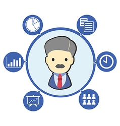 Businessman boss with office business symbol and vector image