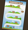 Infographic path template vector image