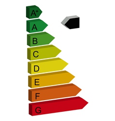 Energy label vector image