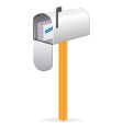 Mailbox vector image