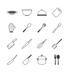 Tableware vocabulary Royalty Free Vector Image