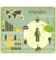 Healthy Eating theme vector image