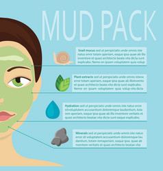 Cosmetic facial mask on girl with different Cosmetic facial mask on girl with different vector image