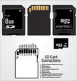 Memory card sd vector image