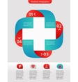 Medical and healthcare background infographic vector image
