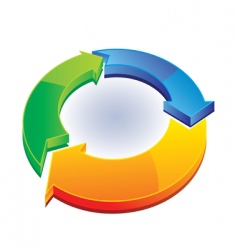 Arrows circle sign vector image