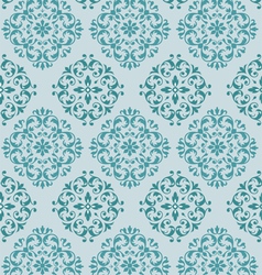 Retro background vector image