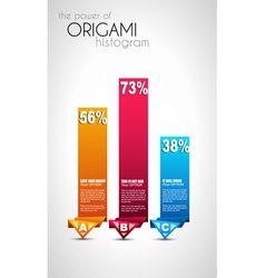Origami Histograms vector image