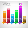 Origami Histograms vector image
